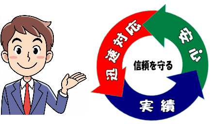 �M�������